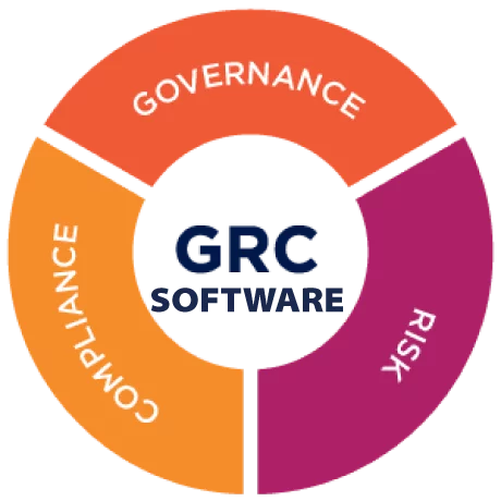 GRC Software graphic
